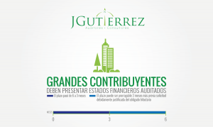 Grandes Contribuyentes - JGutierrez